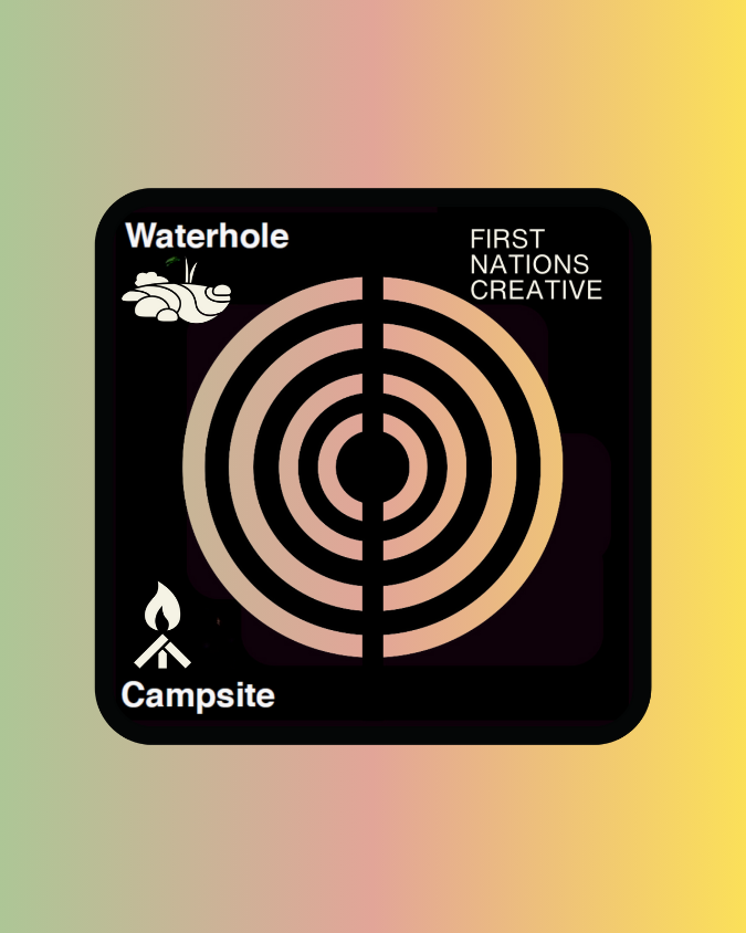 First Nations Creative - Aboriginal Symbol Stencils - Waterhole/Campfire