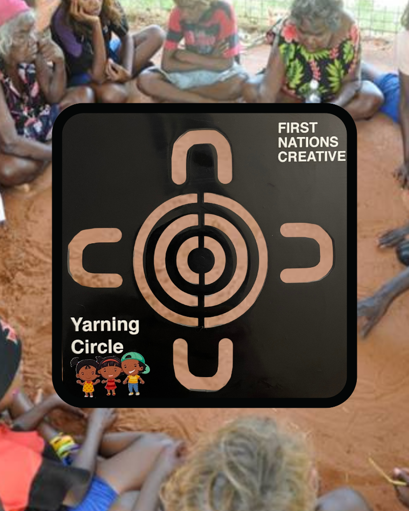 First Nations Creative - Aboriginal Symbol Stencils - Yarning Circle