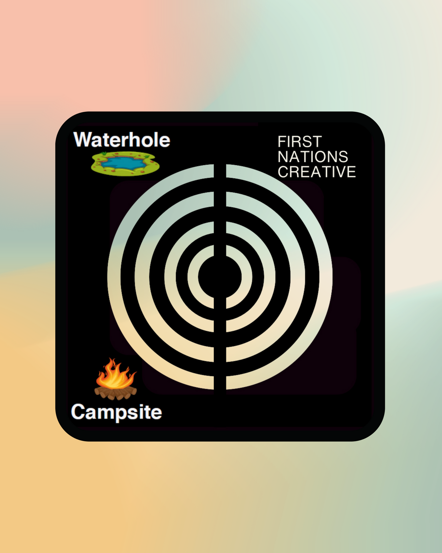 First Nations Creative - Aboriginal Symbol Stencils - Waterhole/Campfire