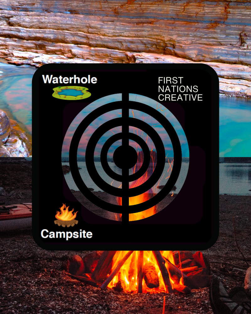 First Nations Creative - Aboriginal Symbol Stencils - Waterhole/Campfire