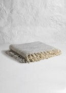 Loom.ist Plain Blanket - Grey