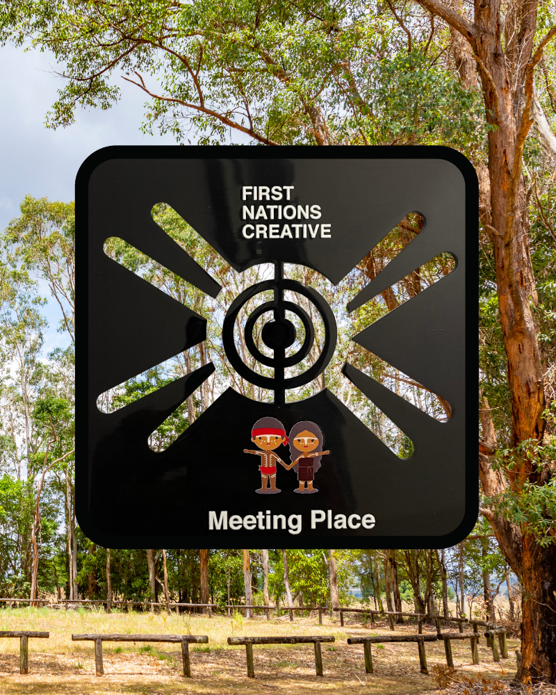 First Nations Creative - Aboriginal Symbol Stencils - Meeting Place